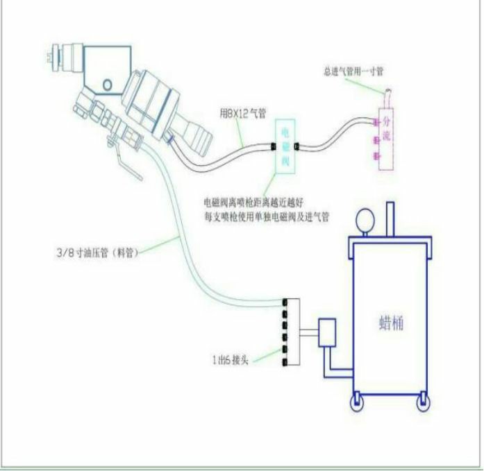 高压桶使用须知.jpg